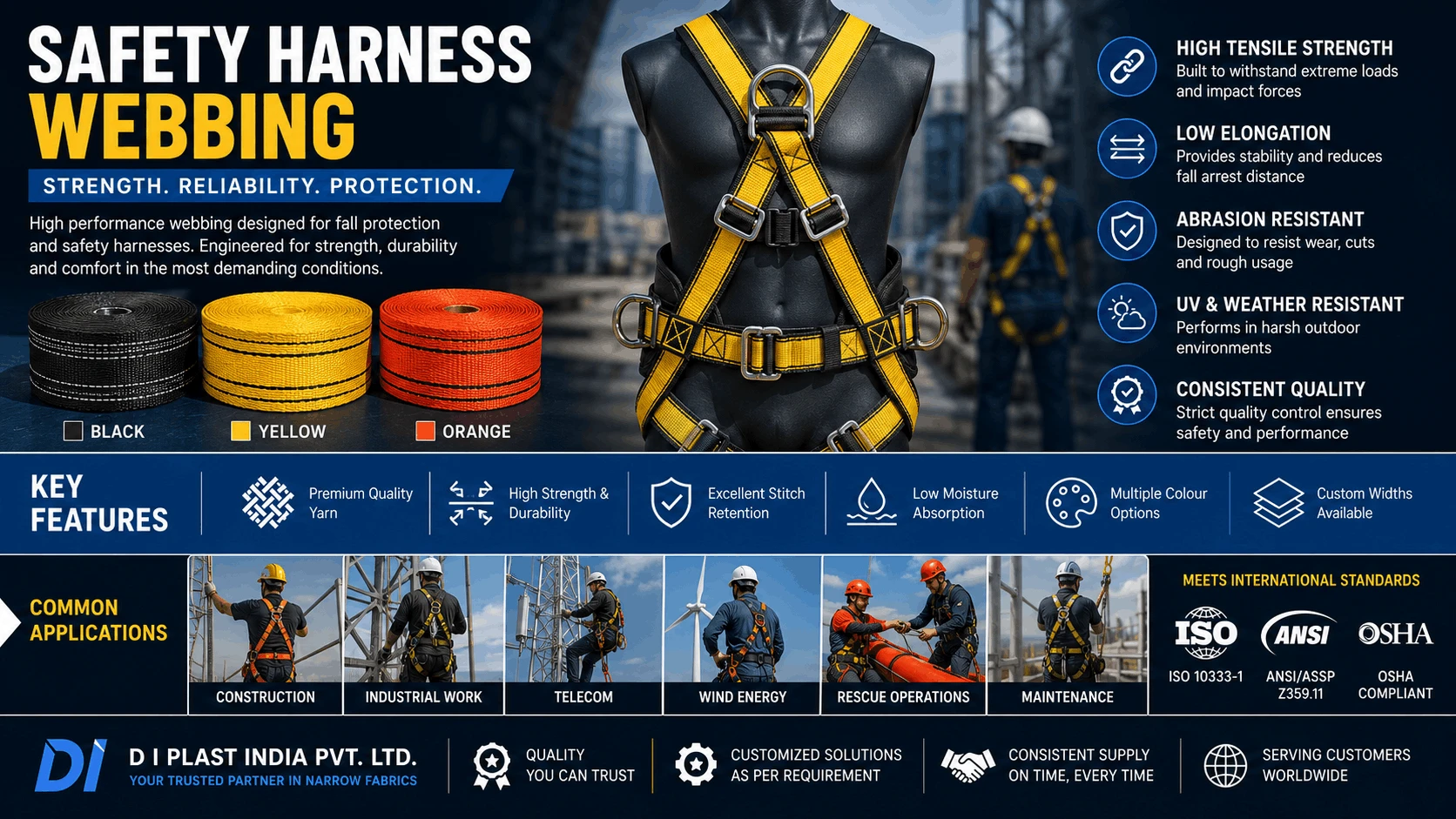 /blog/safety-harness-webbing-complete-guide-to-materials-strength-testing-applications